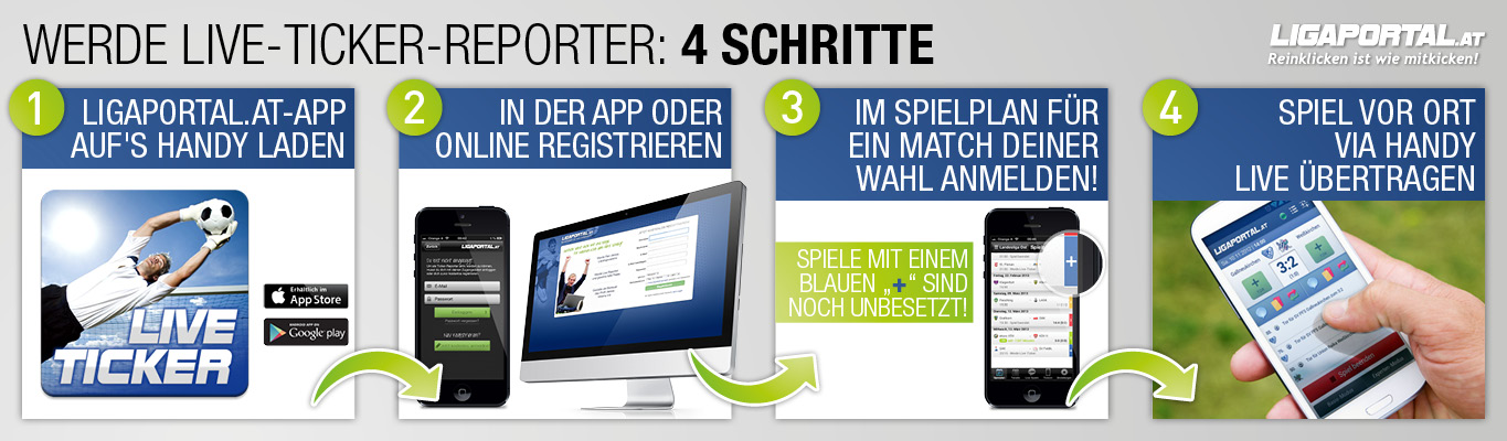 So wirst du in vier einfachen Schritten zum Live-Ticker Reporter