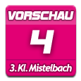 3-klasse-mistelbach