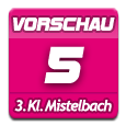 3-klasse-mistelbach