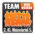 Team der Runde: 2. Klasse Weinviertel Süd