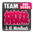 teamderrunde-3kl-mistelbach